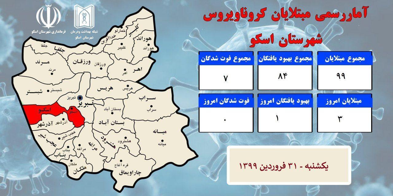 بررسی مسائل و مشکلات آموزشی شهرستان اسکو